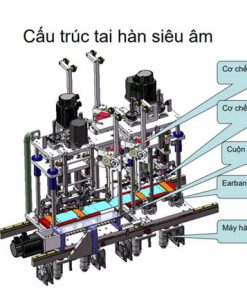cau-tao-may-san-xuat-khau-trang-mm02b